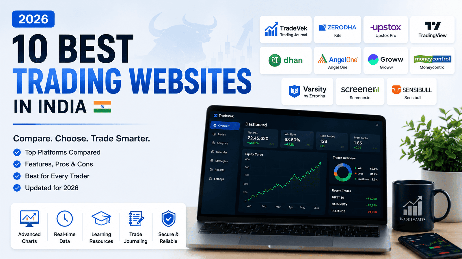 10 Best Trading Website Platforms in India (2026) – Brokers, Charts & Trading Journal