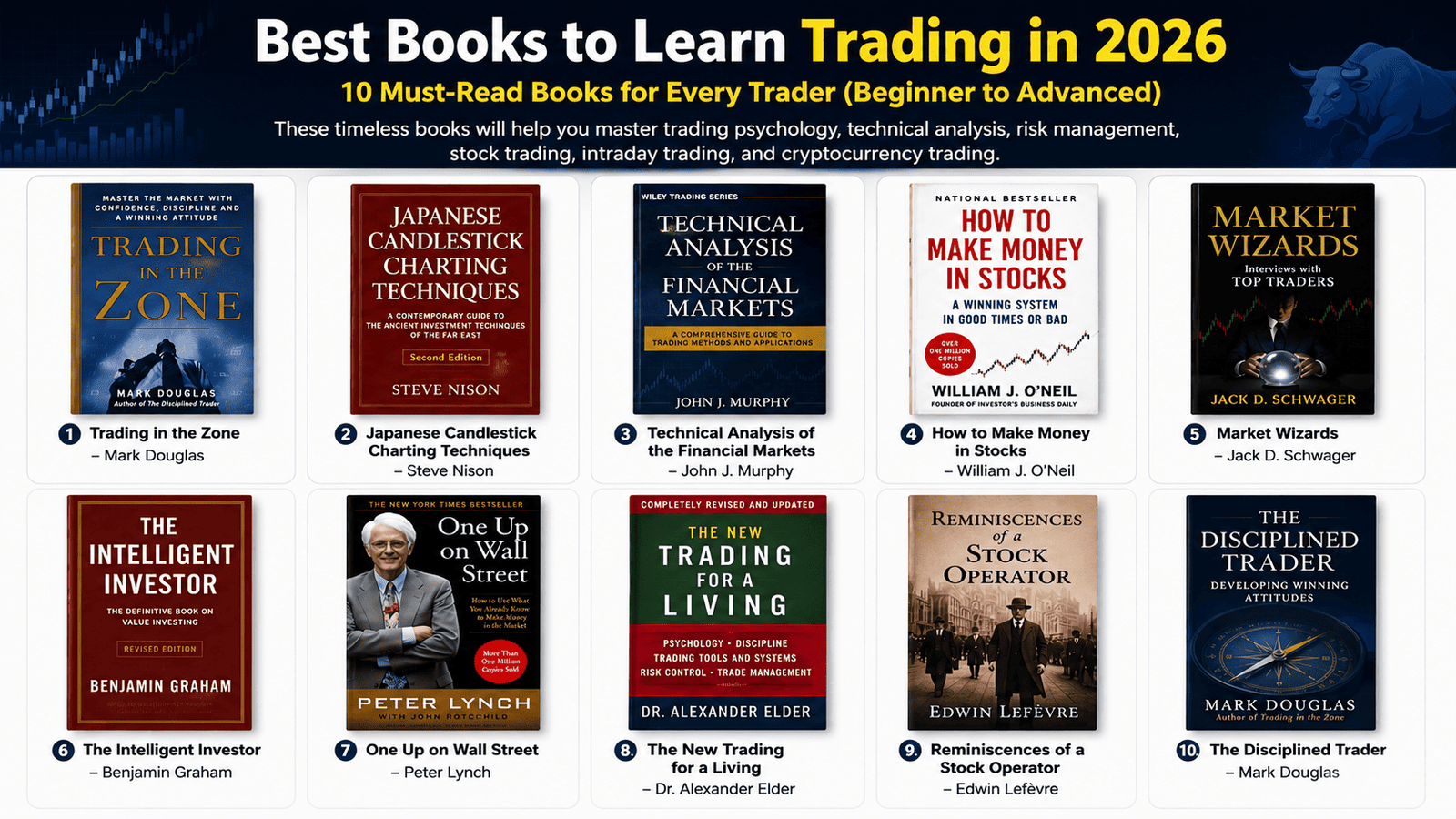 Best Books to Learn Trading : 10 Must-Read Books for Every Beginner and Professional Trader